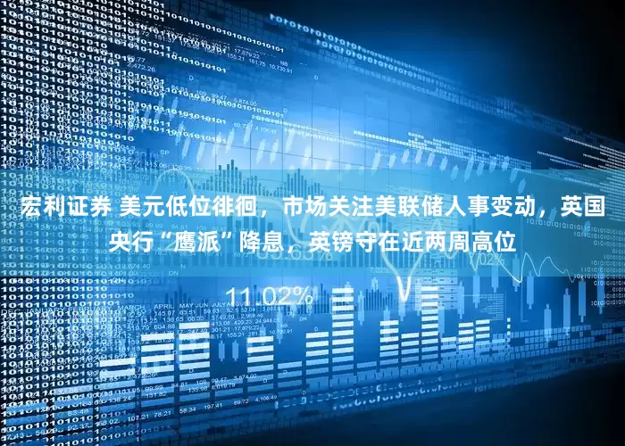 宏利证券 美元低位徘徊，市场关注美联储人事变动，英国央行“鹰派”降息，英镑守在近两周高位